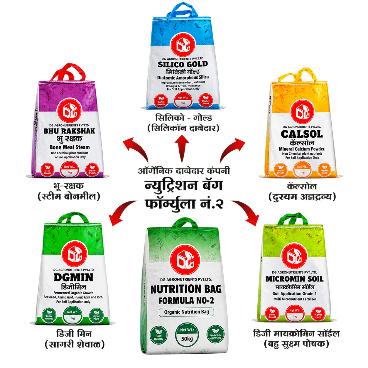 Nutrition Combo Soil Kit Formula No. 2 pack