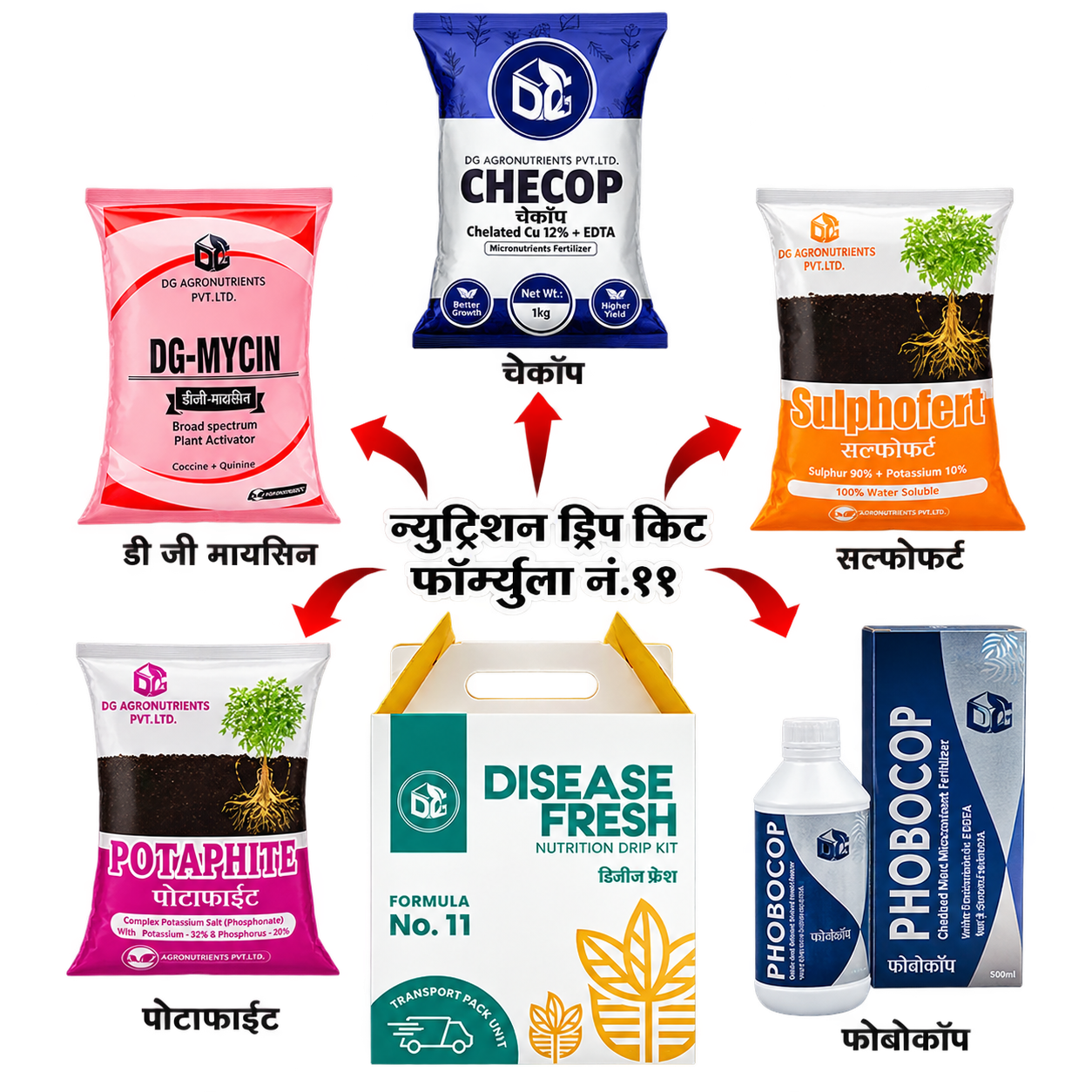 Nutrition Combo Drip Kit Formula No. 11 pack