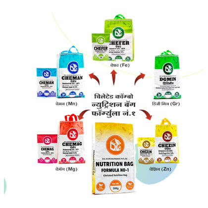 Nutrition Combo Soil Kit Formula No. 1 pack
